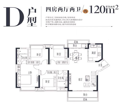 惠州新城悦隽